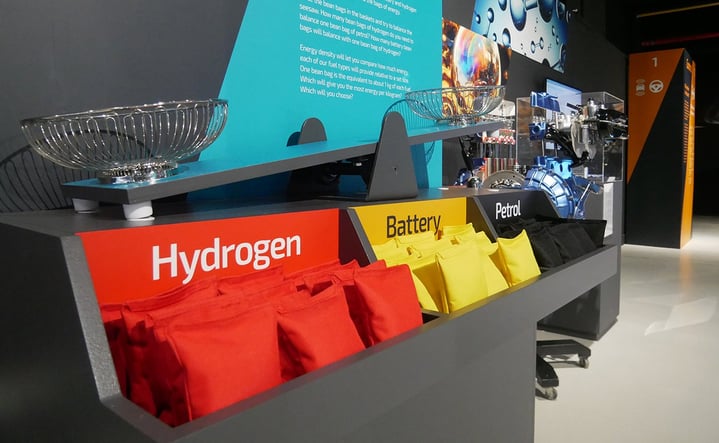 The energy section of the Transitions Exhibition, designed to explain energy density